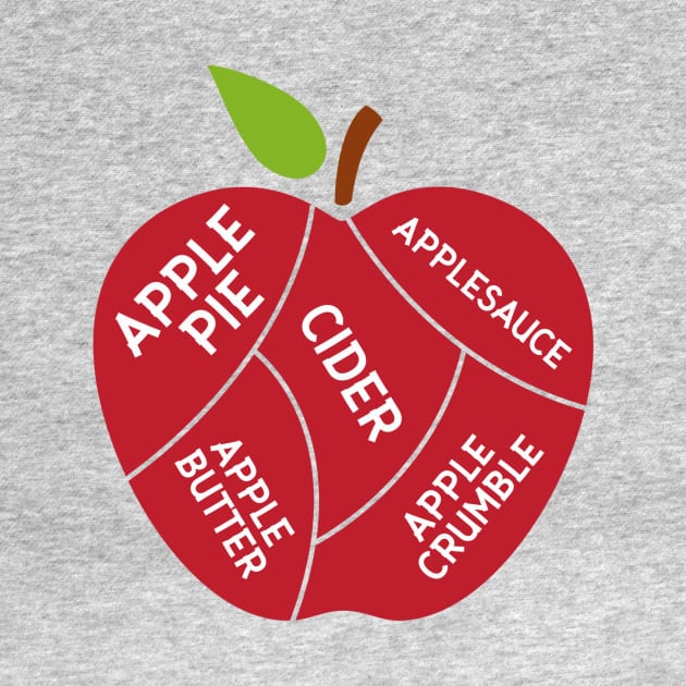 Apple Typography by Urban_Vintage